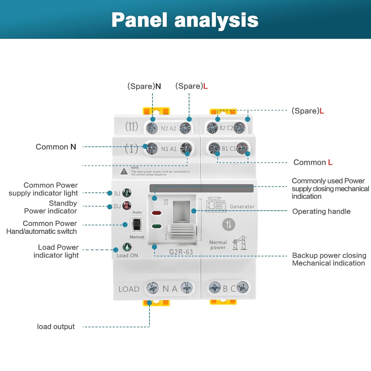 Avtomatsko preklopno stikalo ATS 63A 220V - 🏠 DOM & VRT - Odprta Skatla