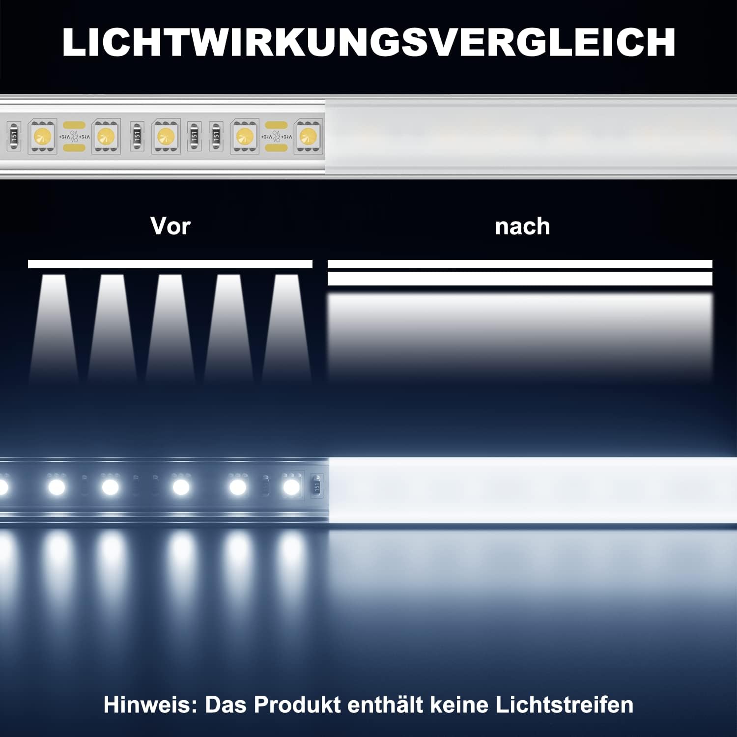 LED aluminijasti profili U 10x1m – set za LED trakove - 🏠 DOM & VRT - Odprta Skatla