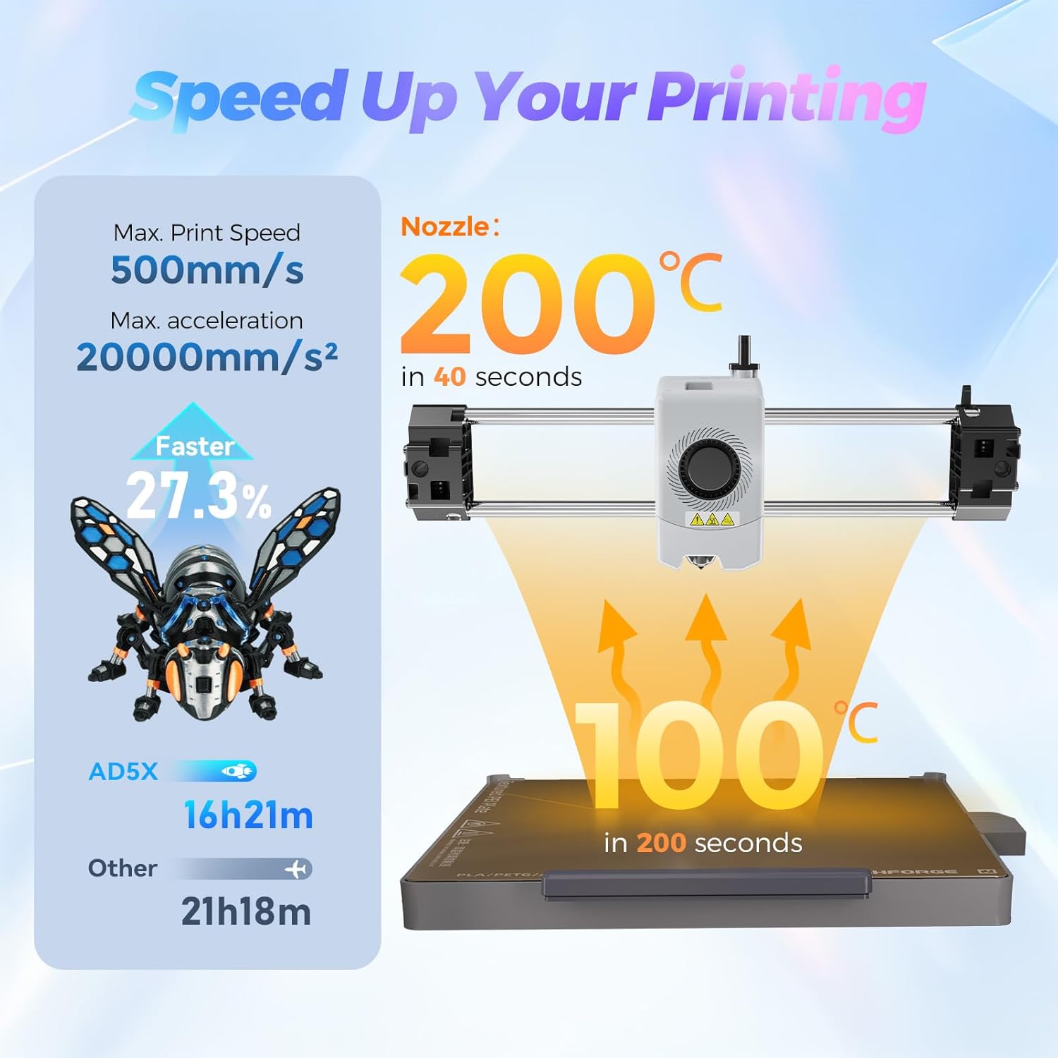 Flashforge Adventurer 5X – Hiter 3D Tiskalnik z Multibarvnim Tiskom - 🏠 DOM & VRT - Odprta Skatla