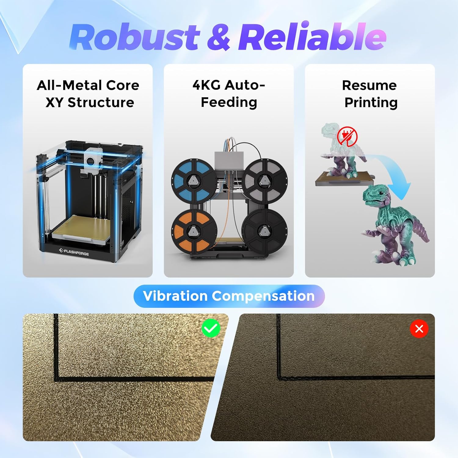 Flashforge Adventurer 5X – Hiter 3D Tiskalnik z Multibarvnim Tiskom - 🏠 DOM & VRT - Odprta Skatla